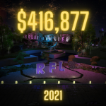 Congratulations to everyone involved in the American Cancer Society in Second Life for making our 2020-2021 fundraising…